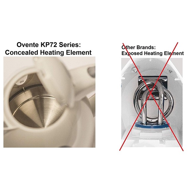 Ovente KP72W 1.7 Liter BPA Free Cordless Electric Kettle, White